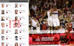 Wizards #dcrising