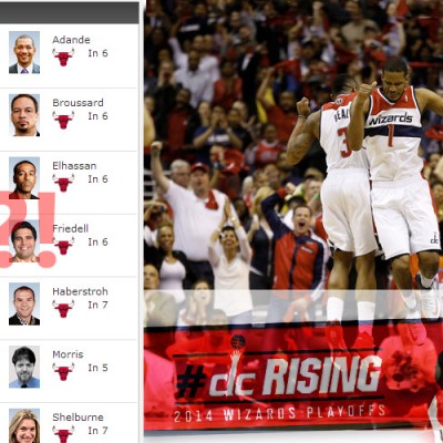 Wizards #dcrising